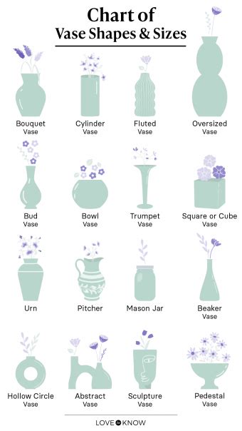 16 Vase Shapes & How to Style Them Like a Pro | LoveToKnow