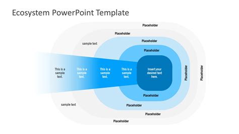 Ecosystem Diagram for PowerPoint - SlideModel