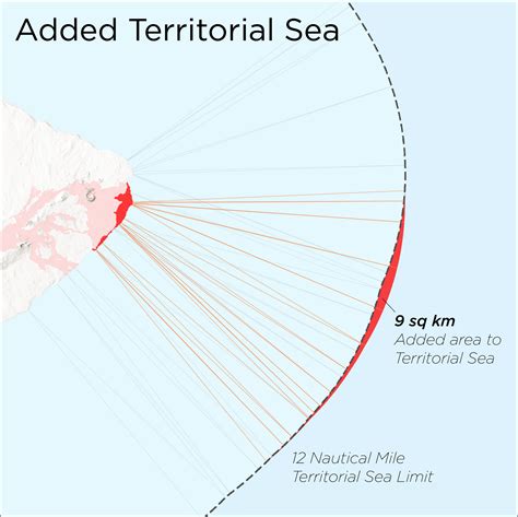 North Sea Territorial Waters Map