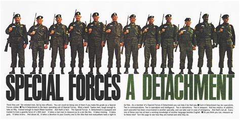 The Evolution of the Special Forces (SF) Operational Detachment-Alpha (ODA)