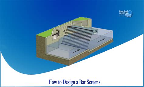 How to design bar screens - Netsol Water