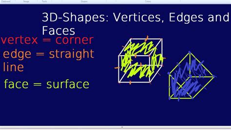 3d Composite Shapes Worksheet - ShapesWorksheets.com