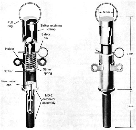 File:Russian - VPF pull fuze.jpg - Wikimedia Commons