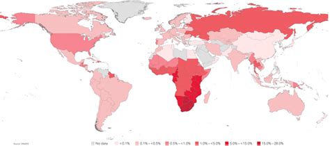 HIV / AIDS - Our World In Data