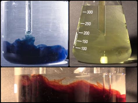 Colours of Iron - IUPAC 100