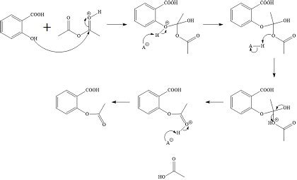 Salicylic Acid And Methanol Mechanism