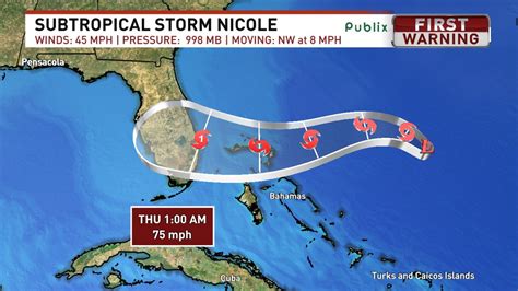 Nicole forecast to become a hurricane