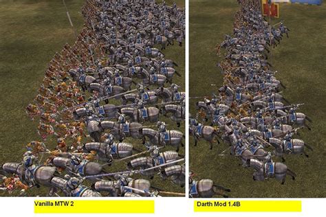 15 Best Medieval 2: Total War Mods (Ranked) – FandomSpot