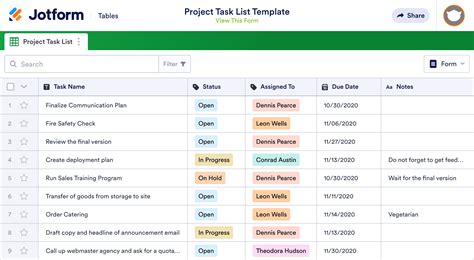 Project Task List Template | Jotform Tables