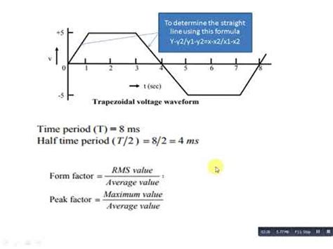 Simple method to find out peak factor & form factor for a given waveform - YouTube