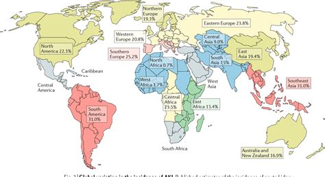 Endemic Diseases | Semantic Scholar