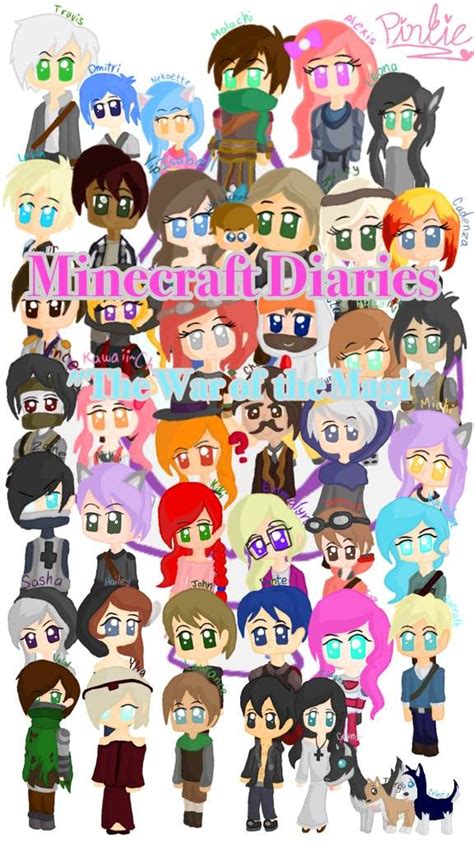 Guess that MCD characters! | Aphmau Amino