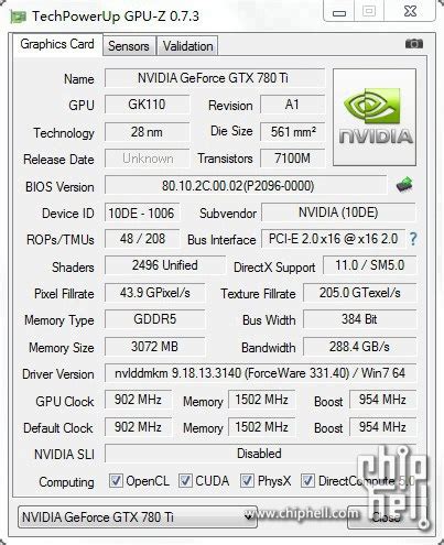 NVIDIA GeForce GTX 780 Ti Specs Leaked Already? - Legit Reviews