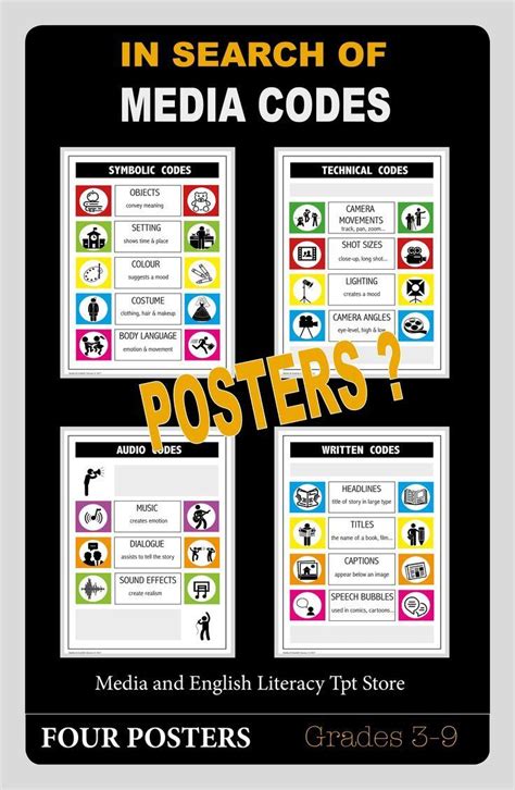 MEDIA LITERACY - POSTER BUNDLE - Grades 3-8 | Media literacy lessons, Media literacy posters ...