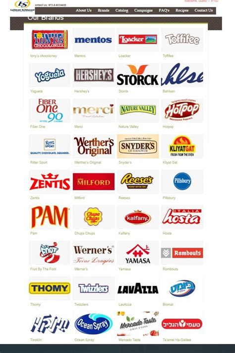 Histadrut: Leiman Schlussel Ltd. to be included in the national consumer boycott - Working for ...