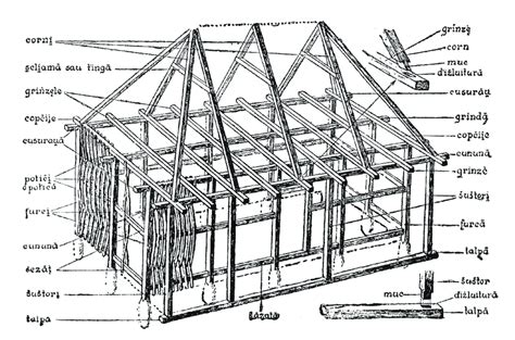 Ru Pastell mieten wood structure Elektronisch Kreis Pferdestärken