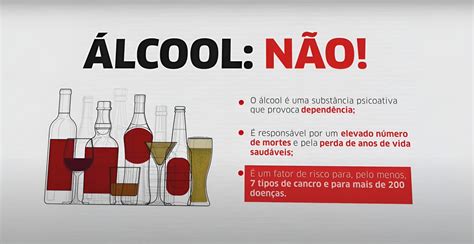 Say No, to Alcohol – Alcohol Awareness