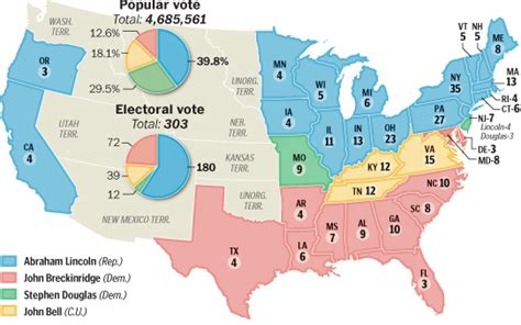 When Political Parties Implode, Pt 3: The 1860 General Election | Padre ...