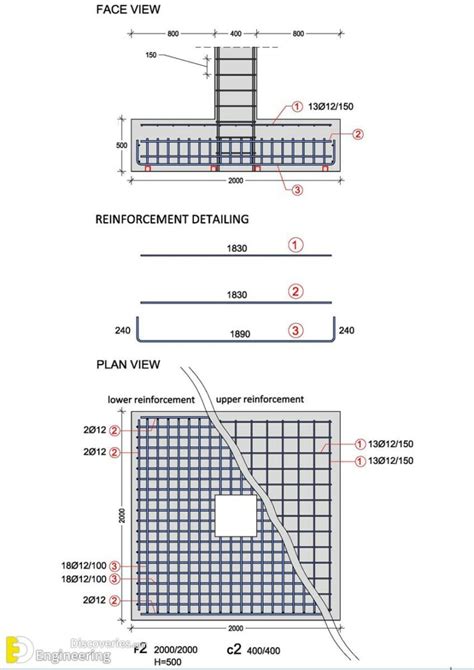 Reinforcement Detailing Of Isolated Footing - Engineering Discoveries