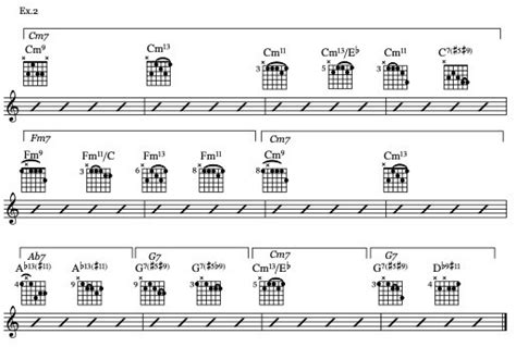 Minor Blues Chords Substitution Ideas - Jazz Guitar Today