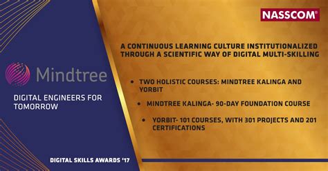 NASSCOM on Twitter: "Announcing the winners of NASSCOM #DigitalSkillsAwards. We thank you for ...