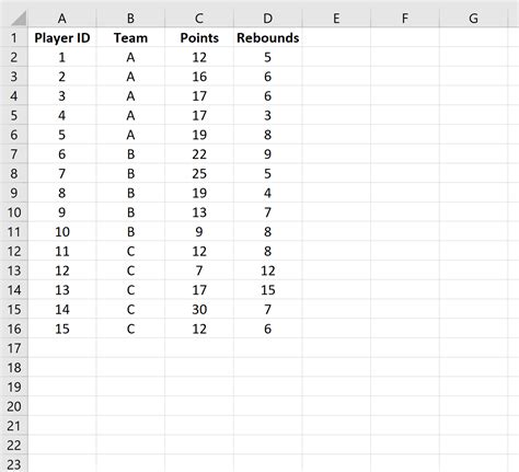 How to Perform Stratified Sampling in Excel (Step-by-Step)