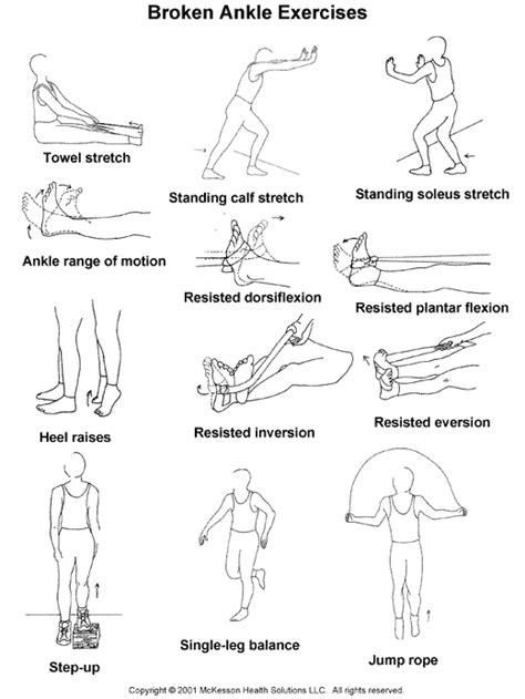 Broken Ankle Exercises: Illustration | workout!