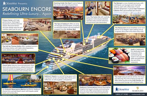 Seabourn Encore Cruise Ship, 2019 and 2020 Seabourn Encore destinations, deals | The Cruise Web