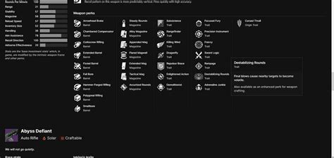 Destiny 2 Word of Crota god rolls, drop locations, and more