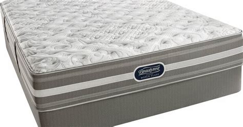 Firmness Level of the Simmons Beautyrest Recharge Pacific Series mattress.