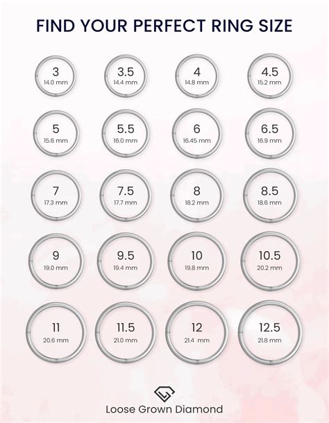 Are You Unsure of Your Ring Size? Consider Our Ring Size Chart