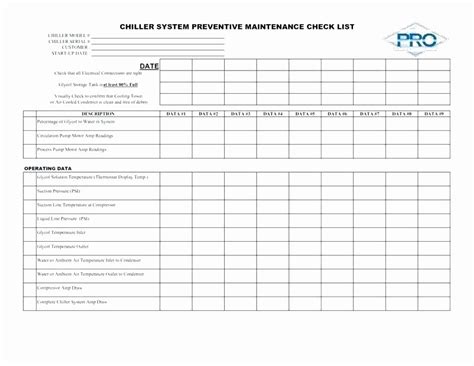 Facility Maintenance Checklist Template Latter Example Template ...