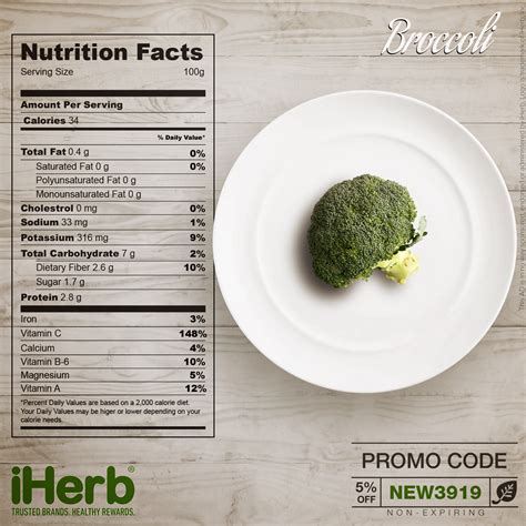 Broccoli Nutrition Facts | Fill the Gaps in Your Nutrition #iHerb | #iherbcode #healthcare # ...