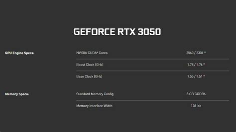 Nvidia RTX 3050 specs just got downgraded for OEM prebuilt systems