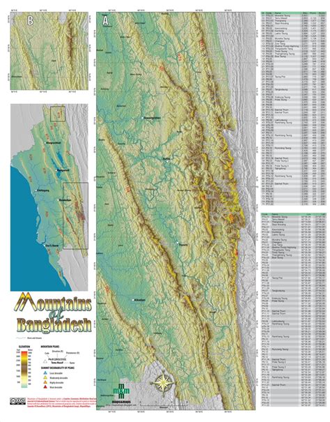 maps&maps: Mountains of Bangladesh: Mowdok Taung is the highest