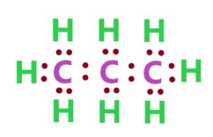 C3H8 Lewis structure, Molecular geometry, Polar or nonpolar, Hybridization