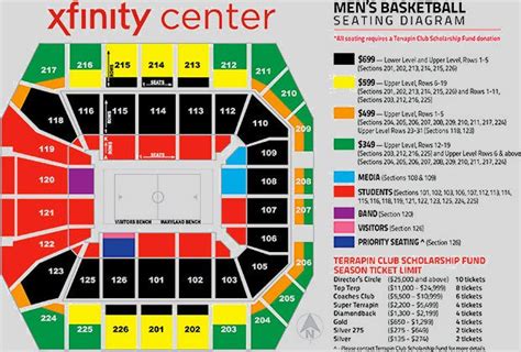 Xfinity Center Mansfield Seating Chart With Rows | Awesome Home