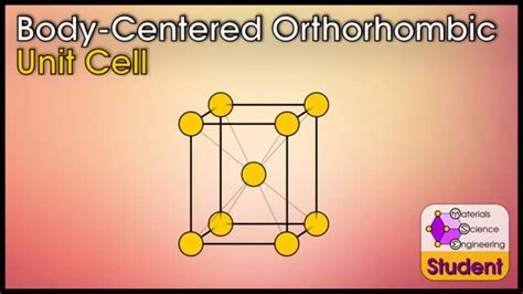 Body-Centered Orthorhombic Unit Cell – Materials Science & Engineering