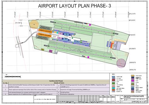 Jewar Airport Master Plan Map PDF, HD PNG, JPG Download – MapInside