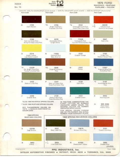 Ppg Auto Paint Color Chart (2022)