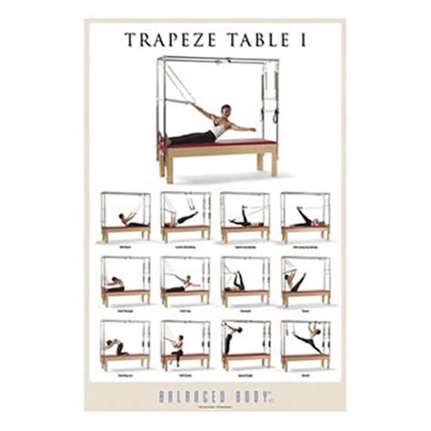 Buy Balanced Body Trapeze Table I , Educational Guide Pictures ...