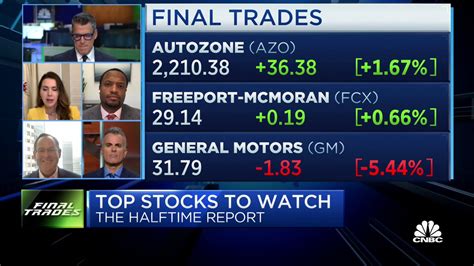 CNBC Halftime Report on Twitter: "Here are today's #FinalTrades from ...