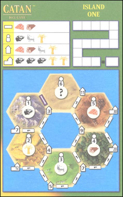 Catan strategy - detectiveking