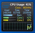 CPU Meter Windows 7 Sidebar Gadget | WindowsObserver.com