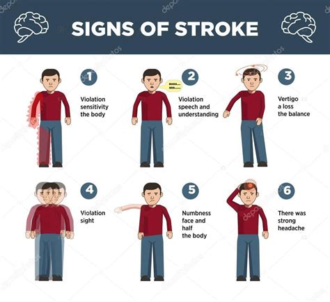 Heart stroke symptoms infographics icons — Stock Vector © Sonulkaster ...