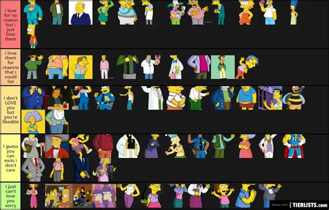 Simpsons Characters Tier List - TierLists.com