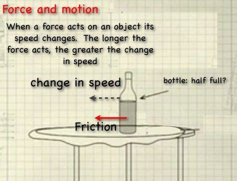 MythBusters, Inertia and Friction | Inertia, Newtons first law, Force and motion