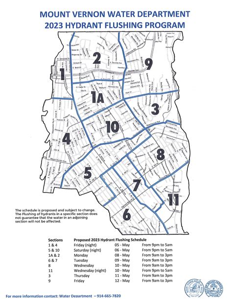 Important: 2023 Hydrant Flushing Schedule | Mount Vernon, NY