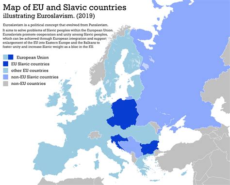 Map of the EU and Slavic countries illustrating the concept of ...