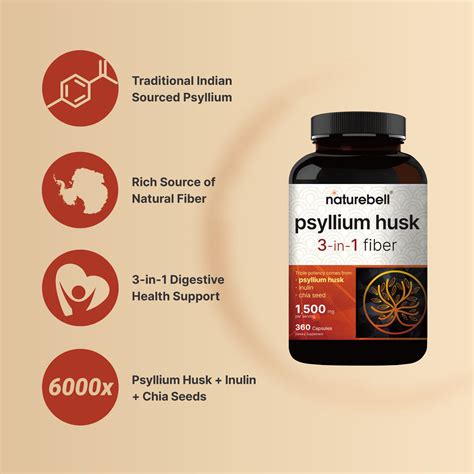 Psyllium Husk Capsules 1500mg Per Serving, 360 Count – NatureBell